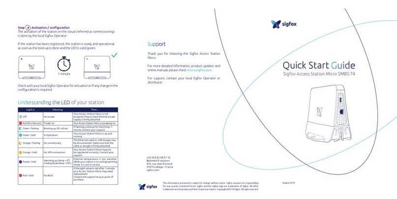 Sigfox Sigfox AccessStation Micro SMBS-T4 User manual