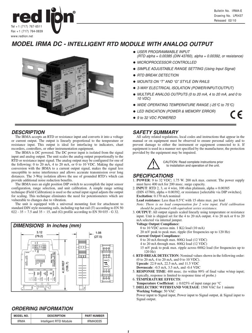 red lion IRMA DC User manual