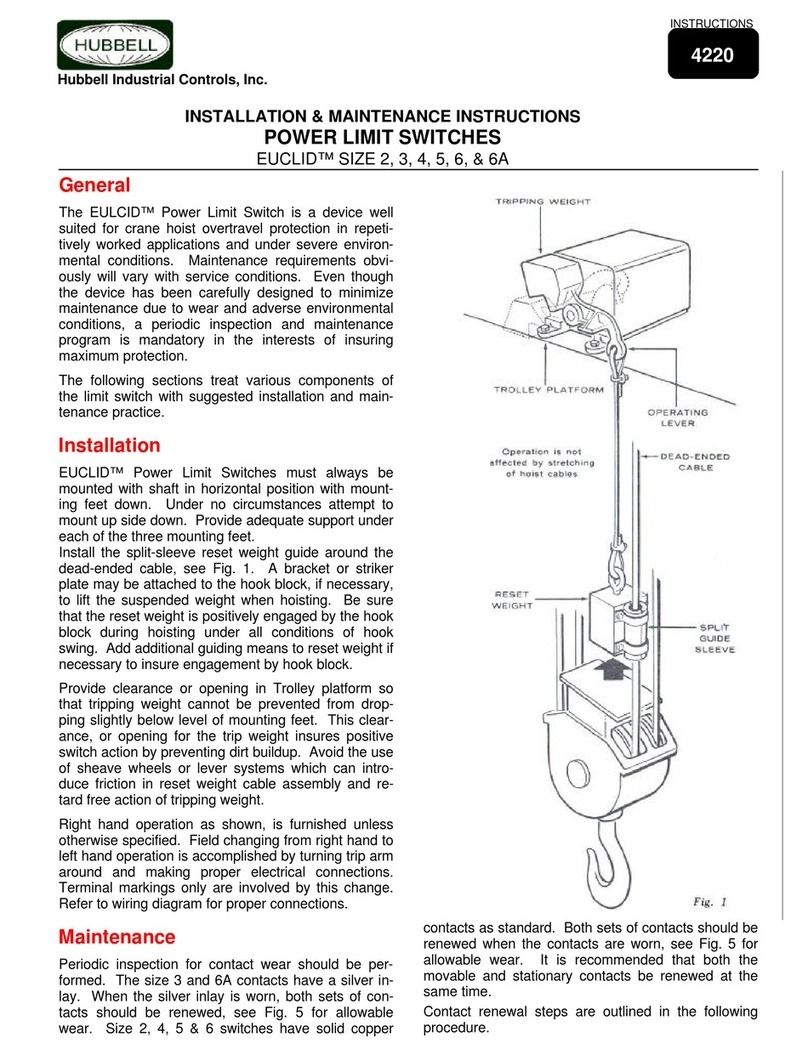 Hubbell EUCLID Installation and operating instructions