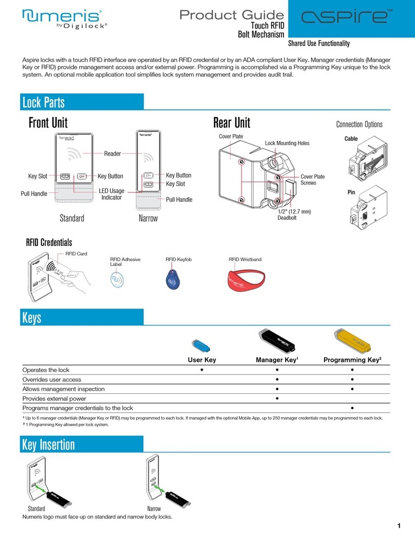 Numeris aspire User manual