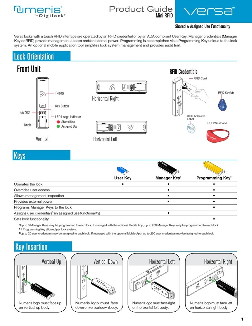 Numeris Versa User manual