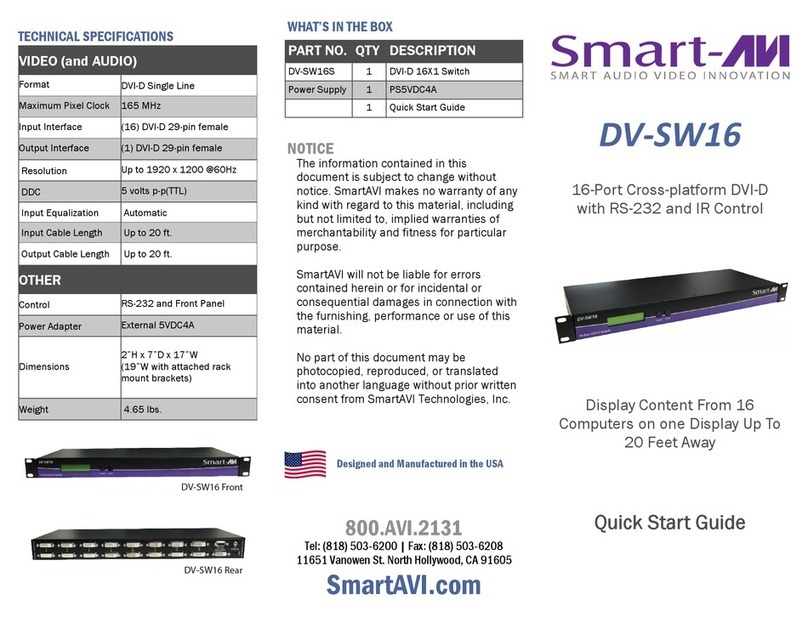 SMART-AVI DV-SW16 User manual