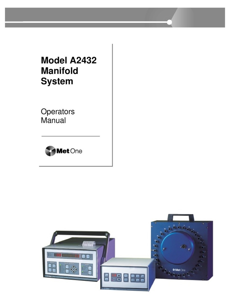 Met One A2432 User manual