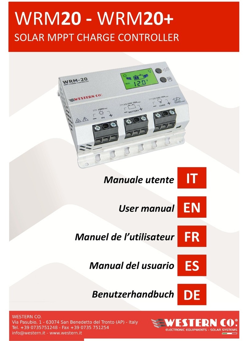 Western WRM20 User manual
