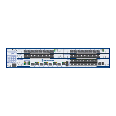 Hirschmann MACH4000 Series user manual