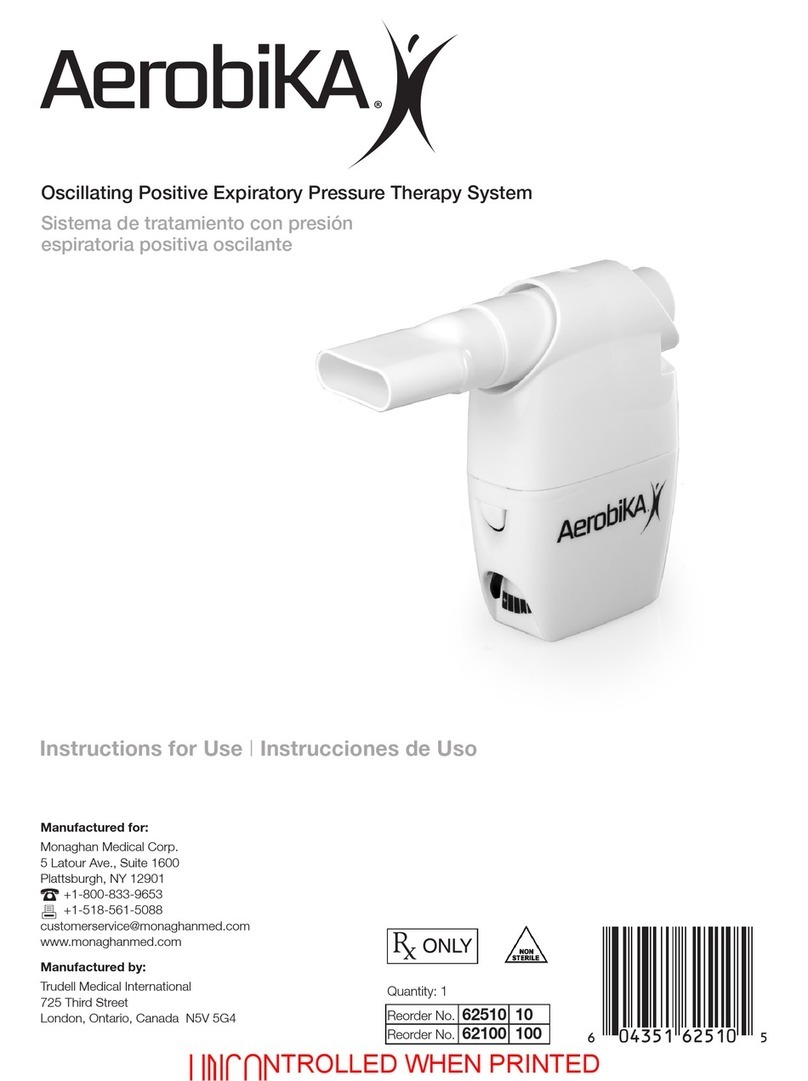 Monaghan Aerobika User manual