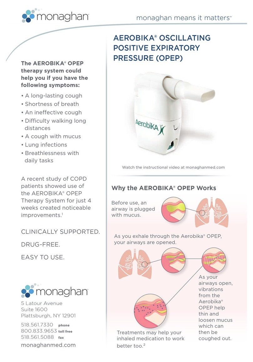 Monaghan Aerobika user manual