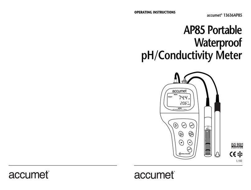 Accumet AP85 User manual