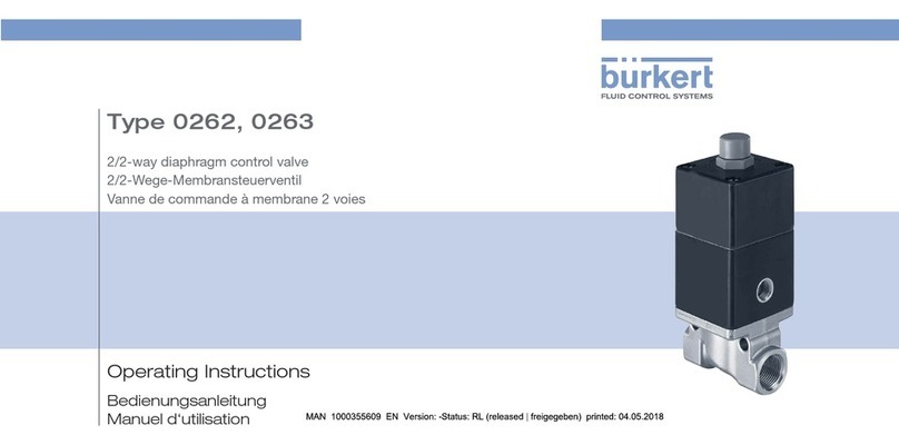 Burkert 0262 User manual