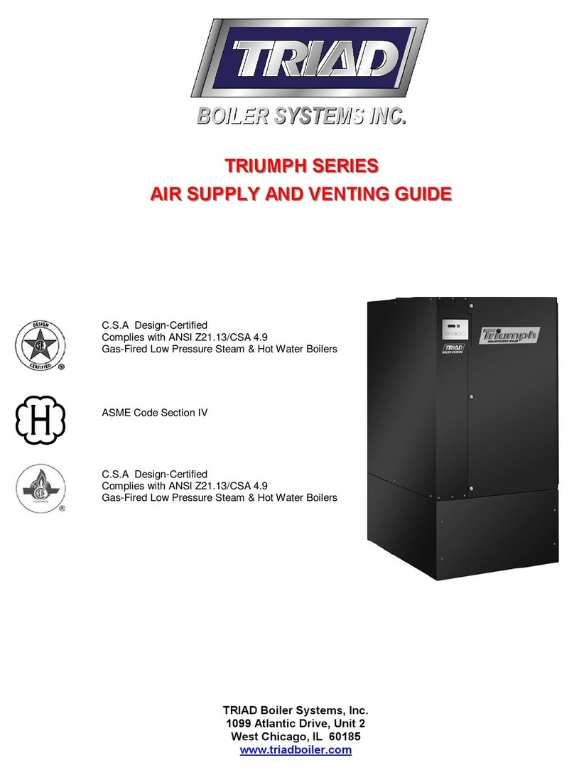 Triad Triumph series User manual