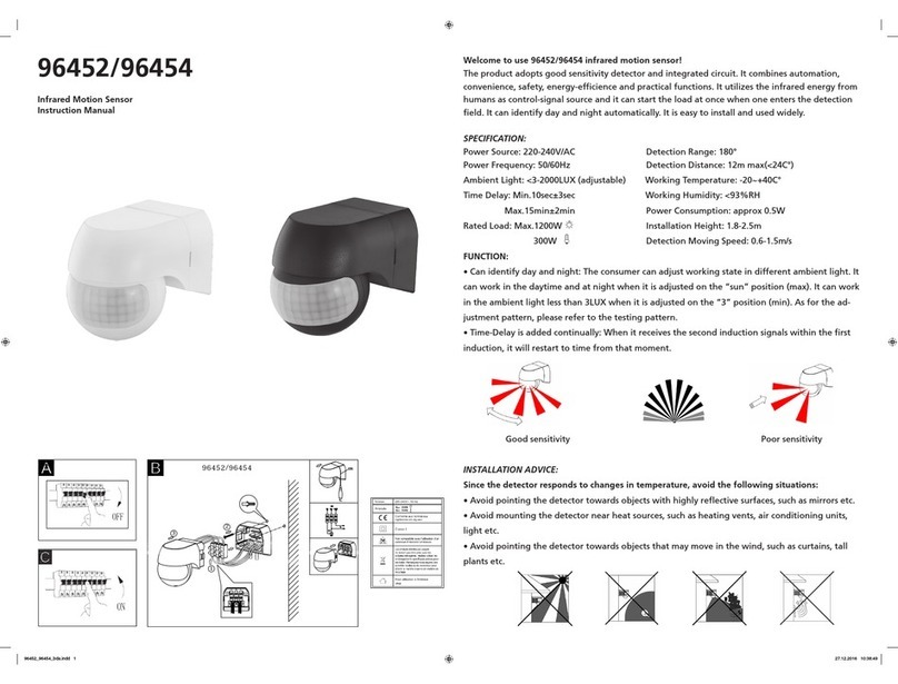 Eglo 96452 User manual