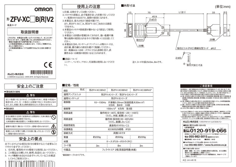 Omron ZFV-XC Series B(R)V2 User manual