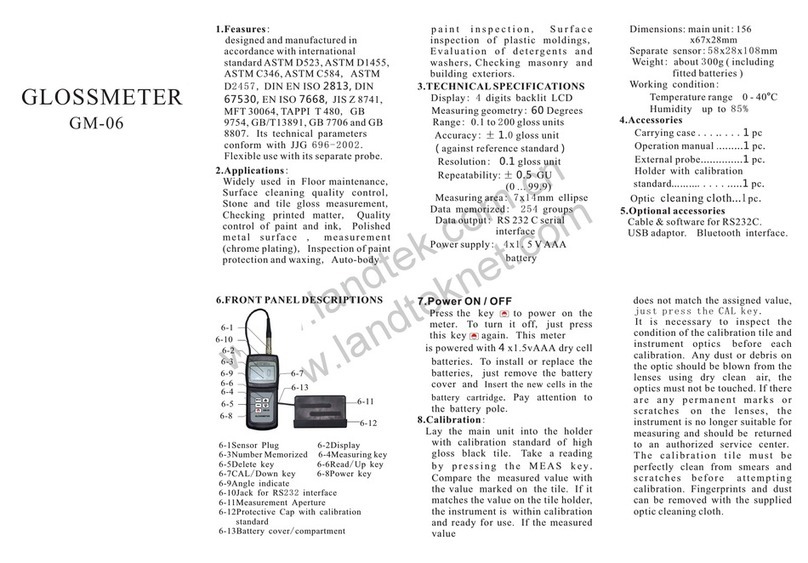 Landtek GM-06 User manual