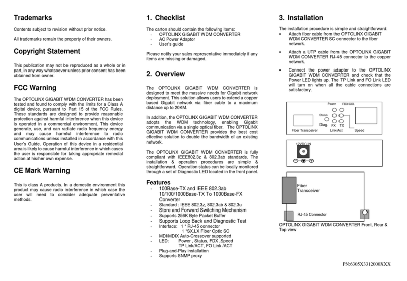 ANTAIRA FCS-3312WX User manual