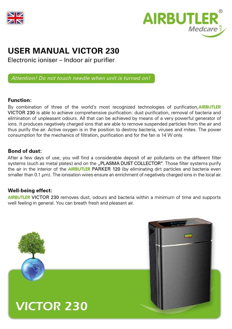 Airbutler VICTOR 230 user manual