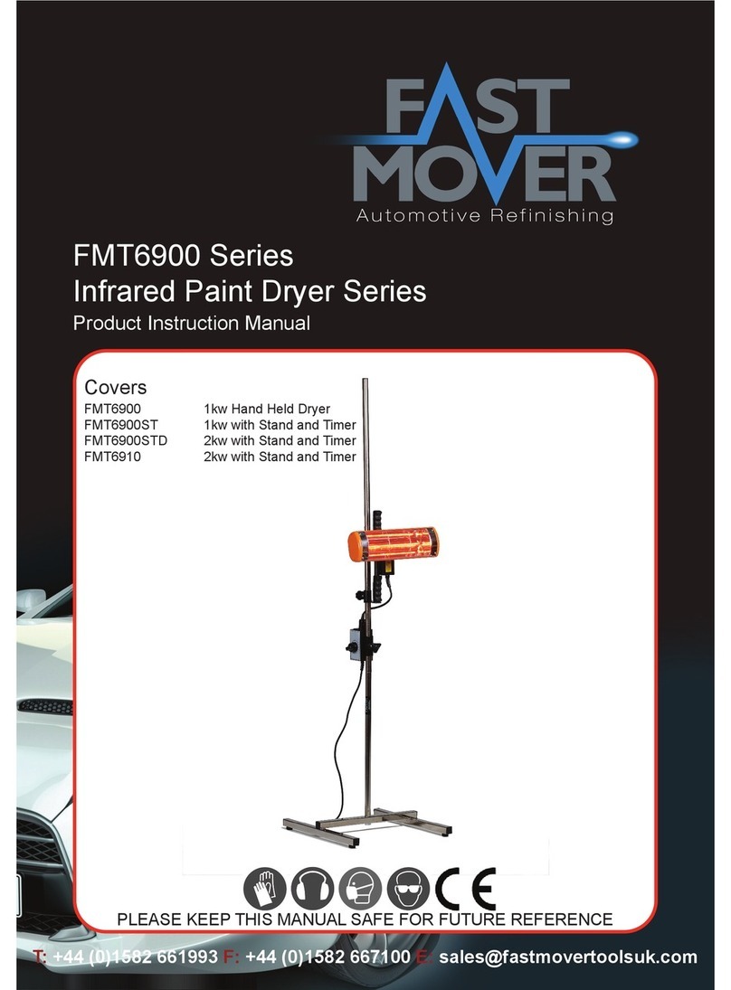 Fast Mover FMT6900 Series User manual