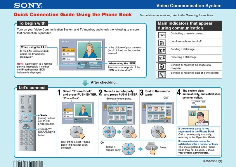 Sony PCS-1 - Video Conferencing Kit User manual