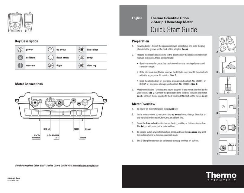 Thermo Scientific Orion Star User manual