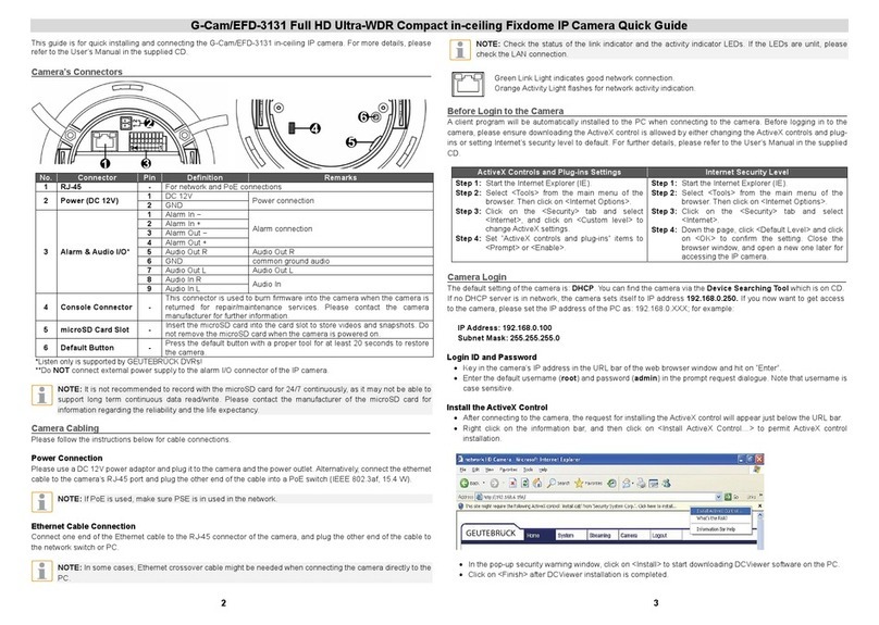 Geutebruck G-Cam/EFD-3131 quick guide