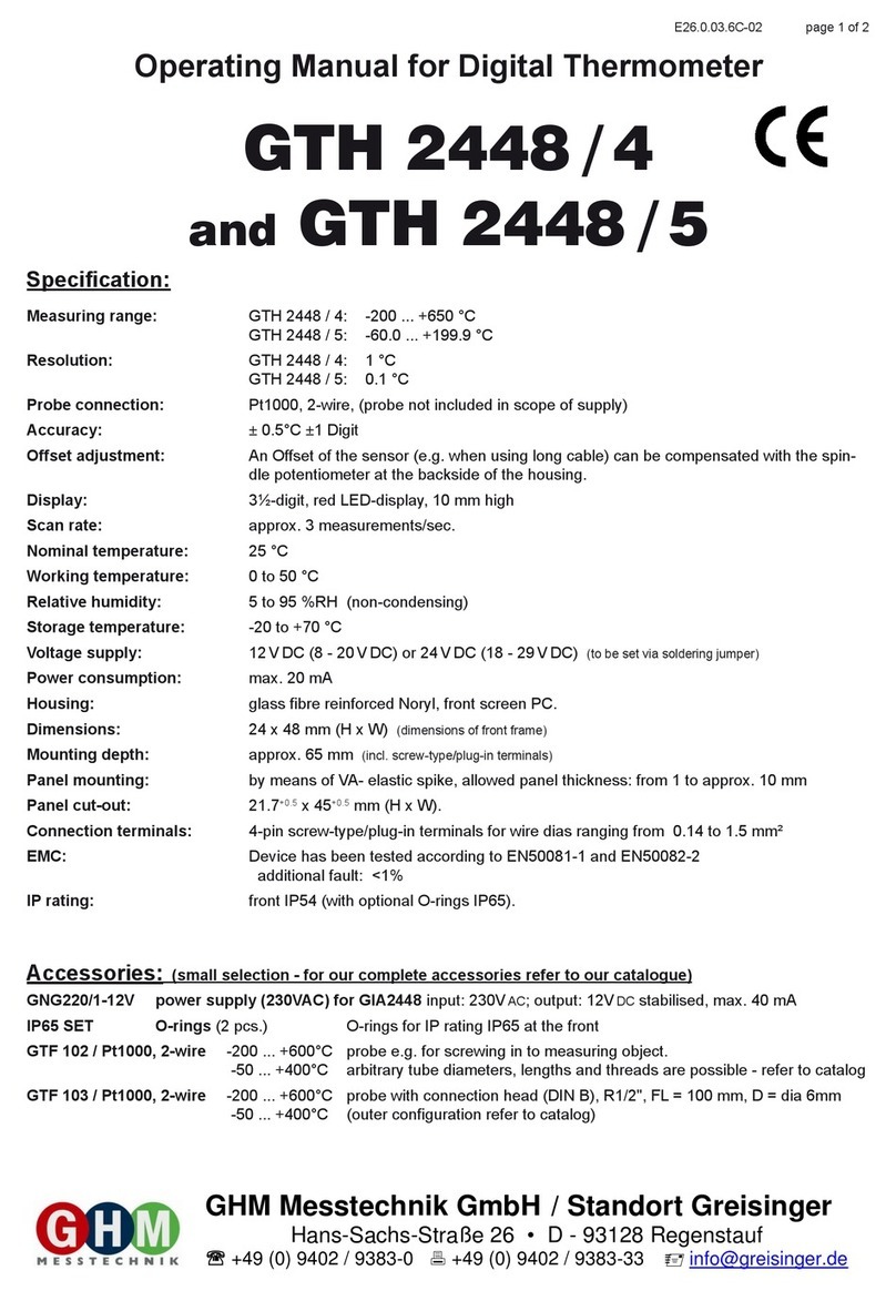 GHM GTH 2448/4 User manual GHM GTH 2448/4 User manual