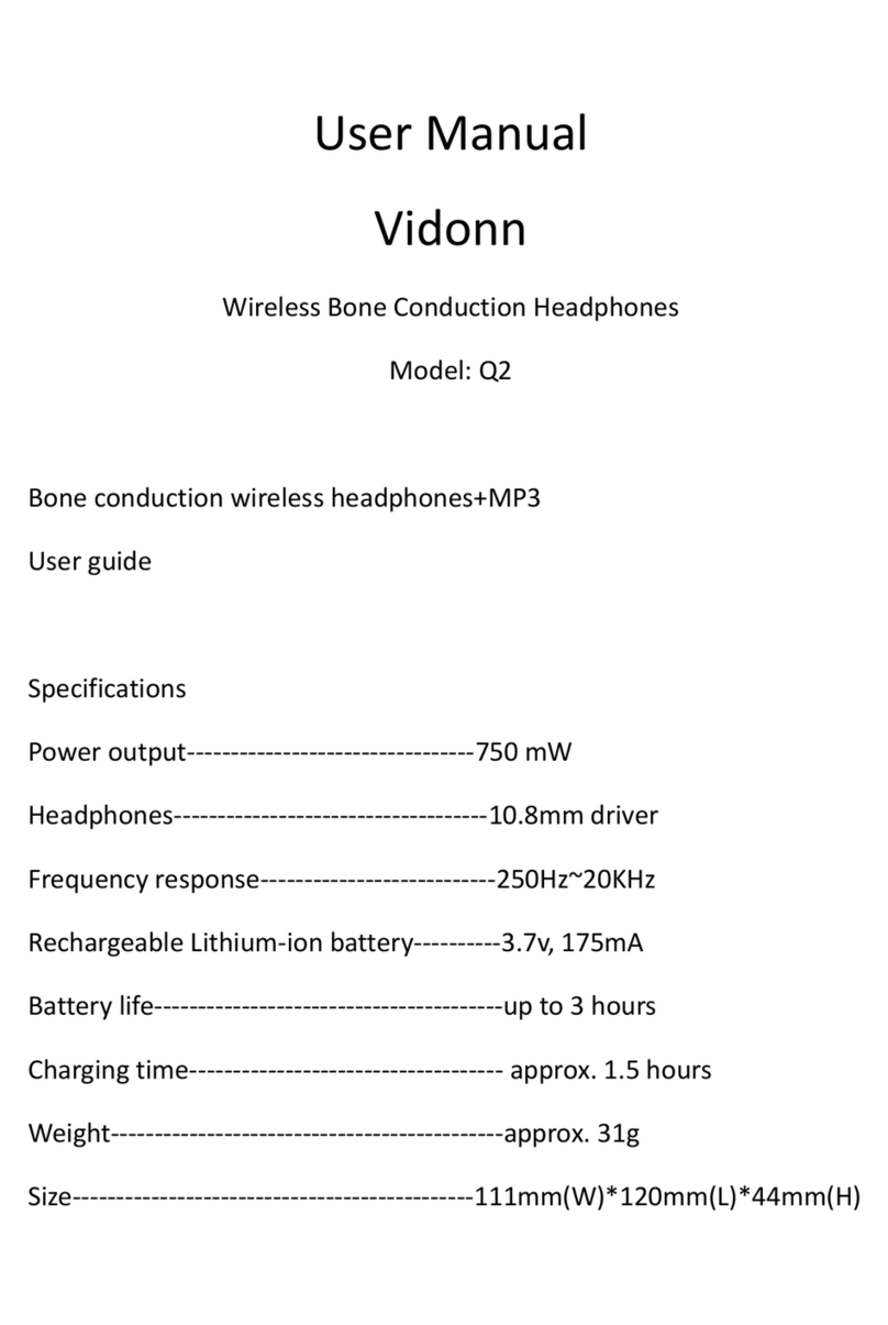 Vidonn Q2 user manual