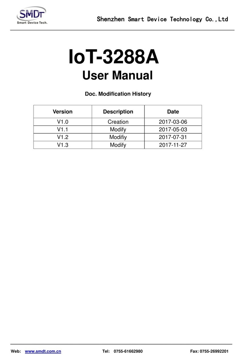 Smart Device Technology IoT-3288A user manual