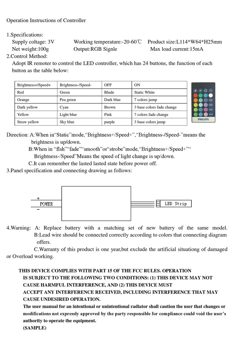 Philips GV-3/1F-RC-M433 Operation instructions