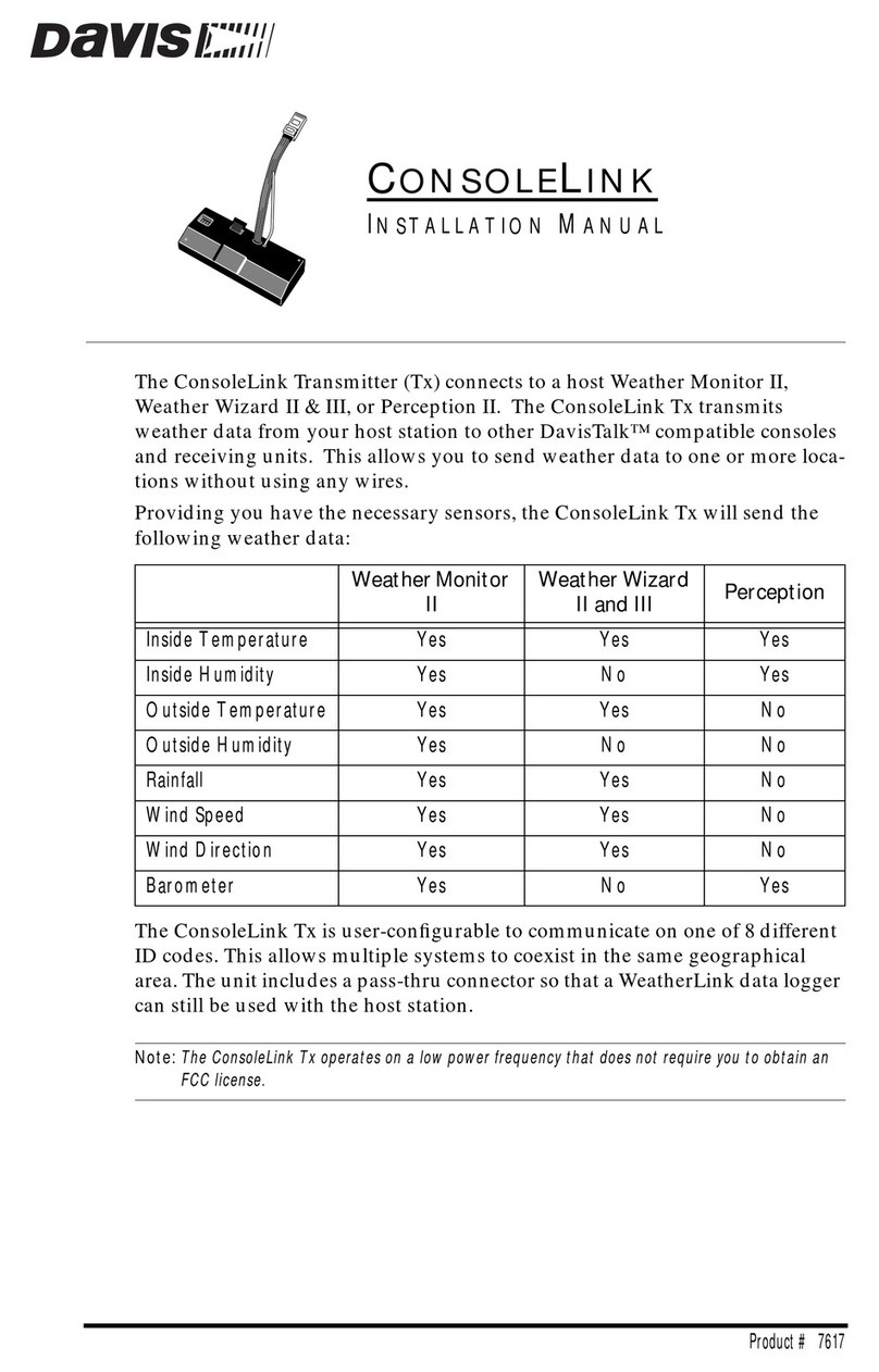 DAVIS ConsoleLink installation manual