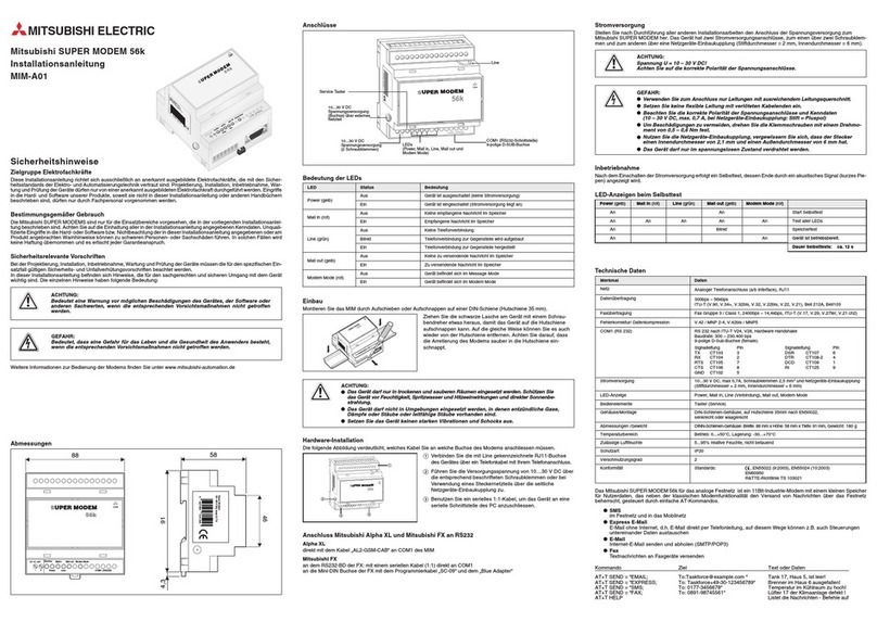 Mitsubishi MIM-A01 Installation guides