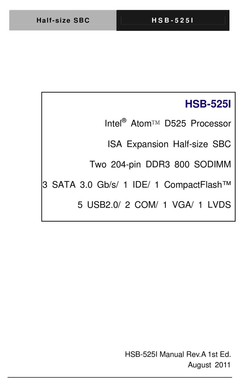 Aaeon HSB-525I User manual Aaeon HSB-525I User manual