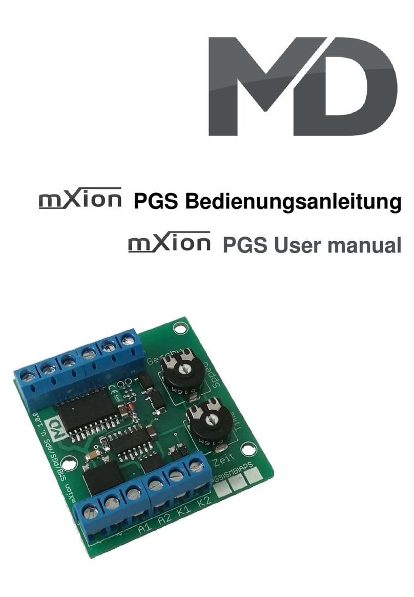 MD mXion PGS user manual MD mXion PGS user manual