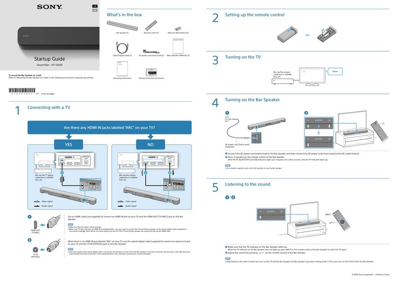 Sony HT-S100F User guide