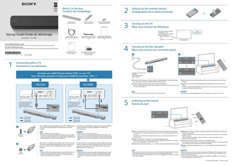 Sony HT-S100F User guide