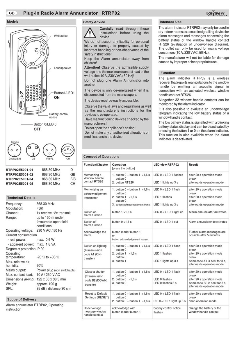 Easywave RTRP02 series Operating	 instruction