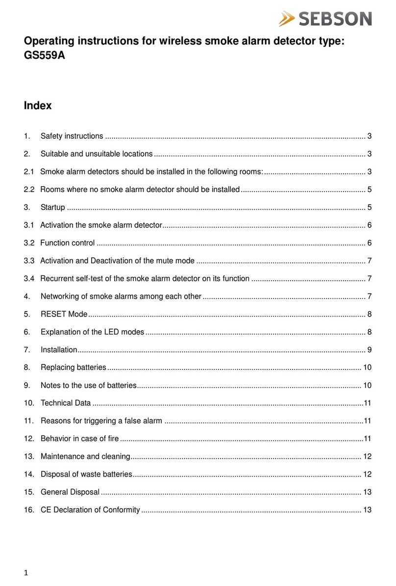 SEBSON GS559A User manual