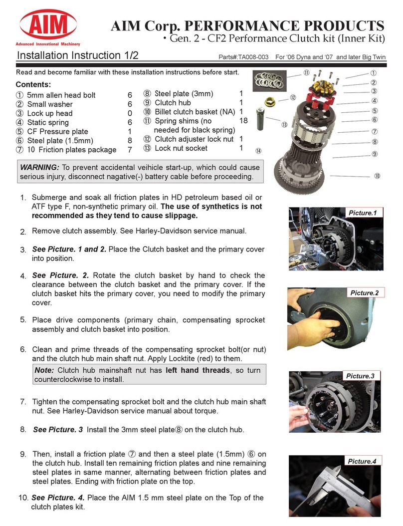 Aim CF2 Installation instruction