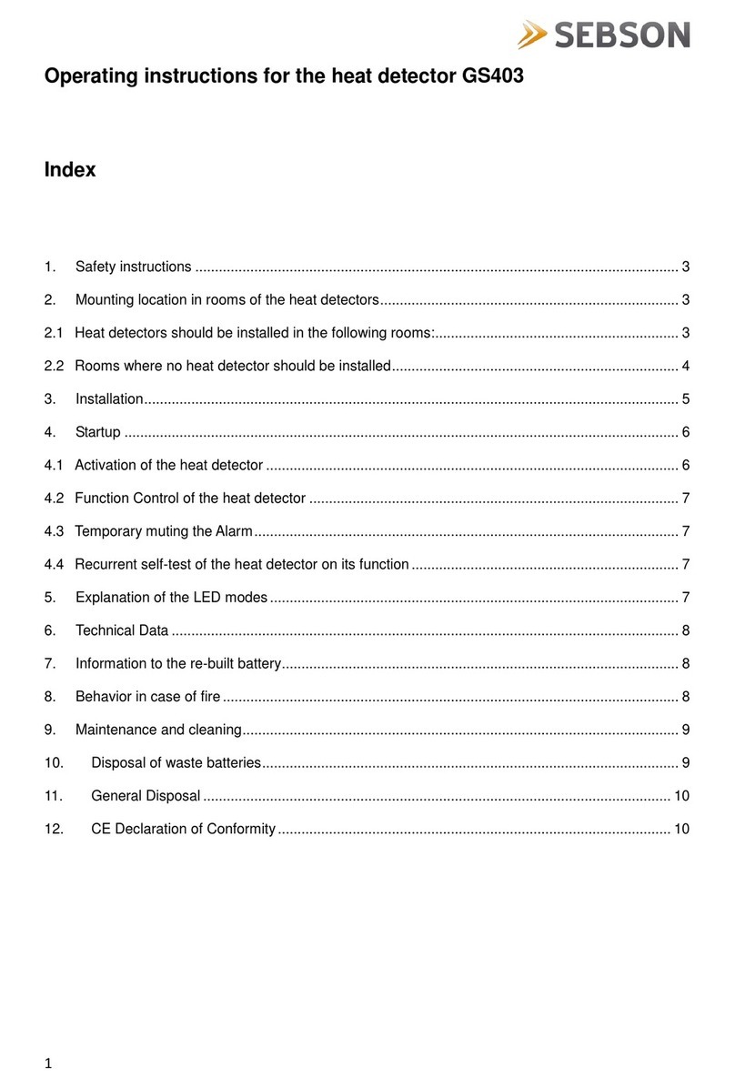 SEBSON GS403 operating instructions