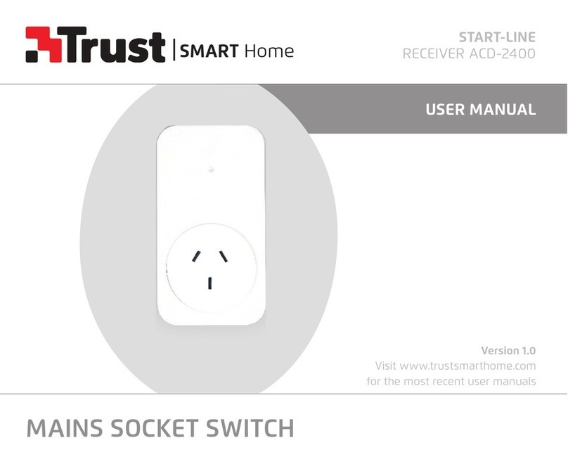 Trust START-LINE  ACD-2400 User manual