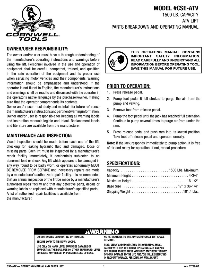 Cornwell Tools CSE-ATV User manual Cornwell Tools CSE-ATV User manual