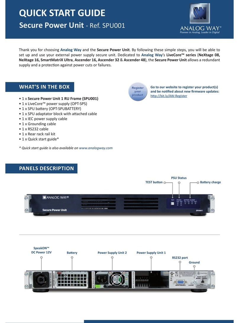 Analog way SPU001 quick start guide