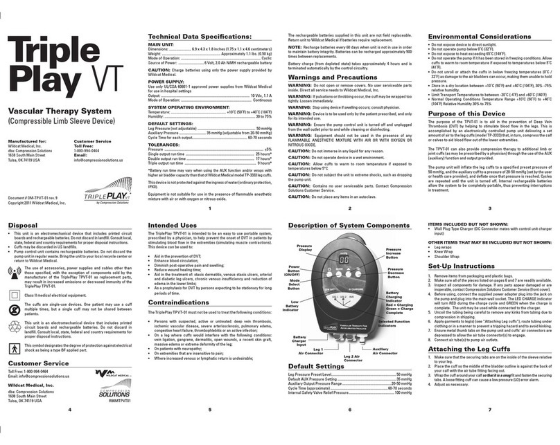 Compression Solutions TriplePlay TPVT-01 manual