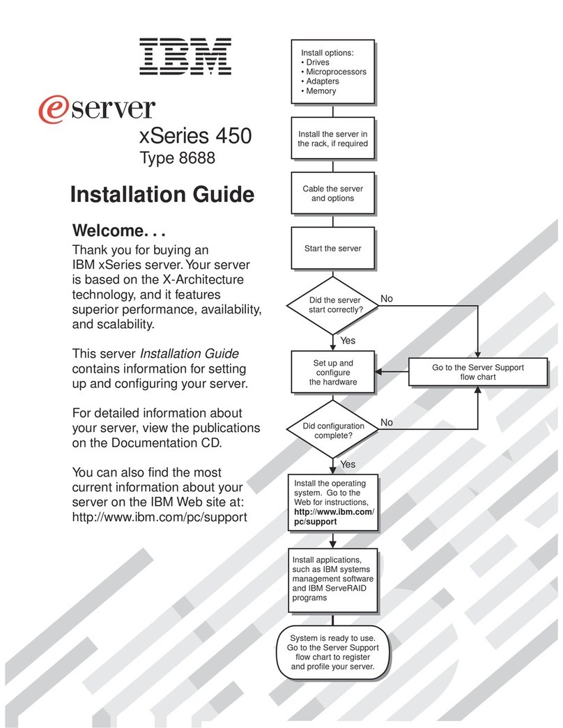 IBM xSeries 450 8688 Operating and maintenance instructions