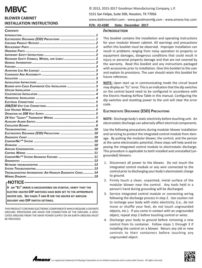 Amana MBVC Series Service manual