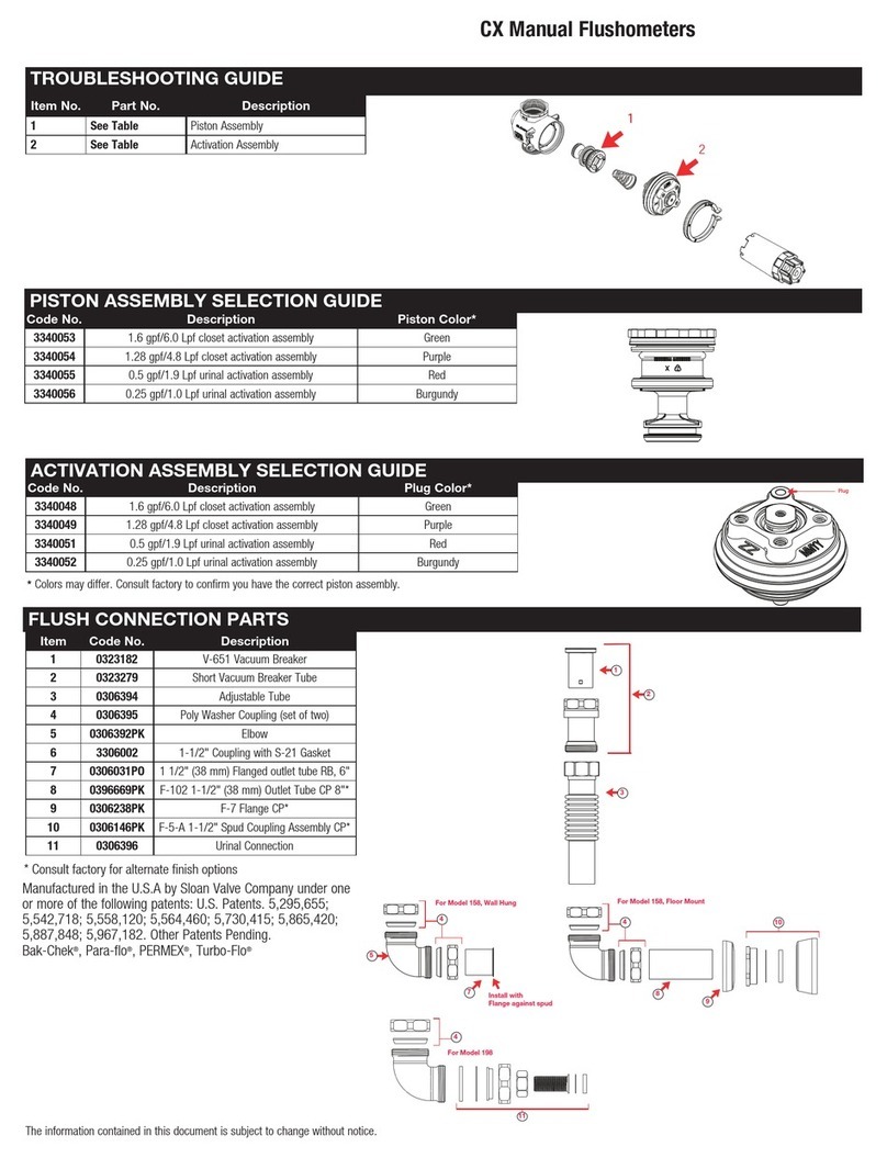 Sloan CX Troubleshooting instructions
