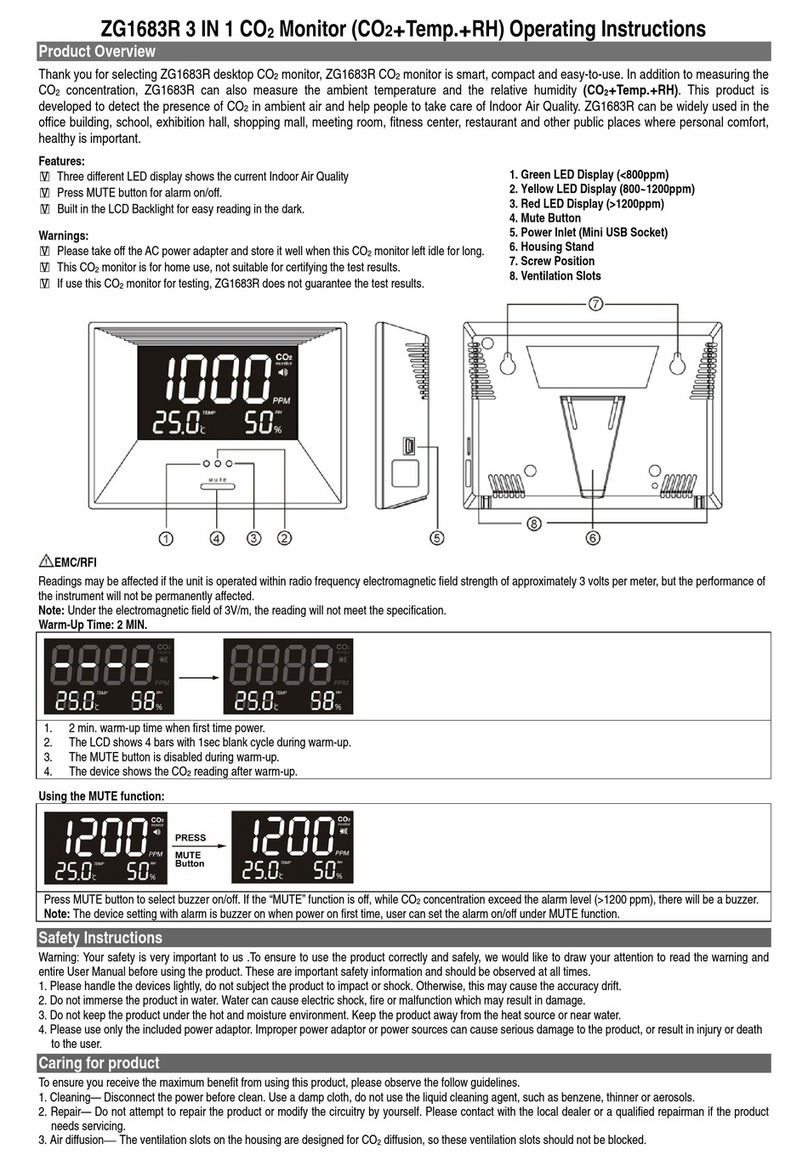 ZyAura ZG1683R User manual