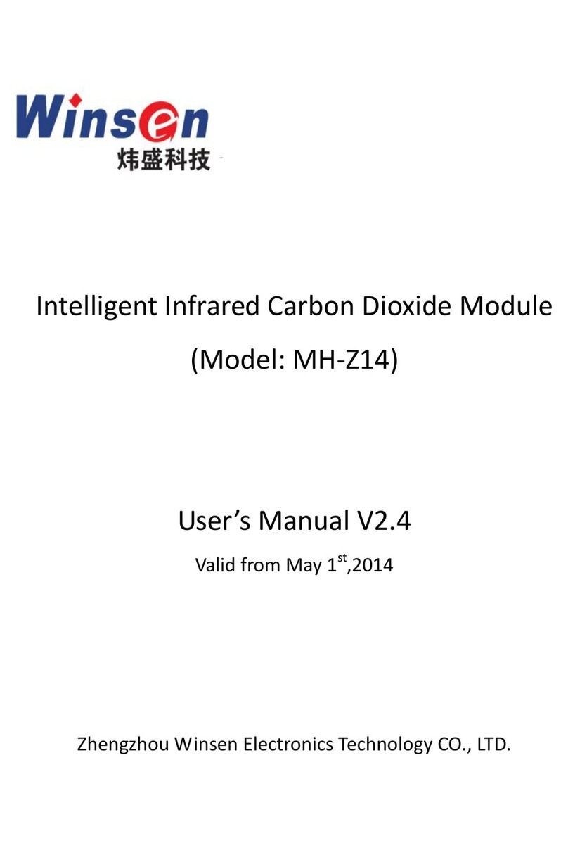Winsen MH-Z14 user manual