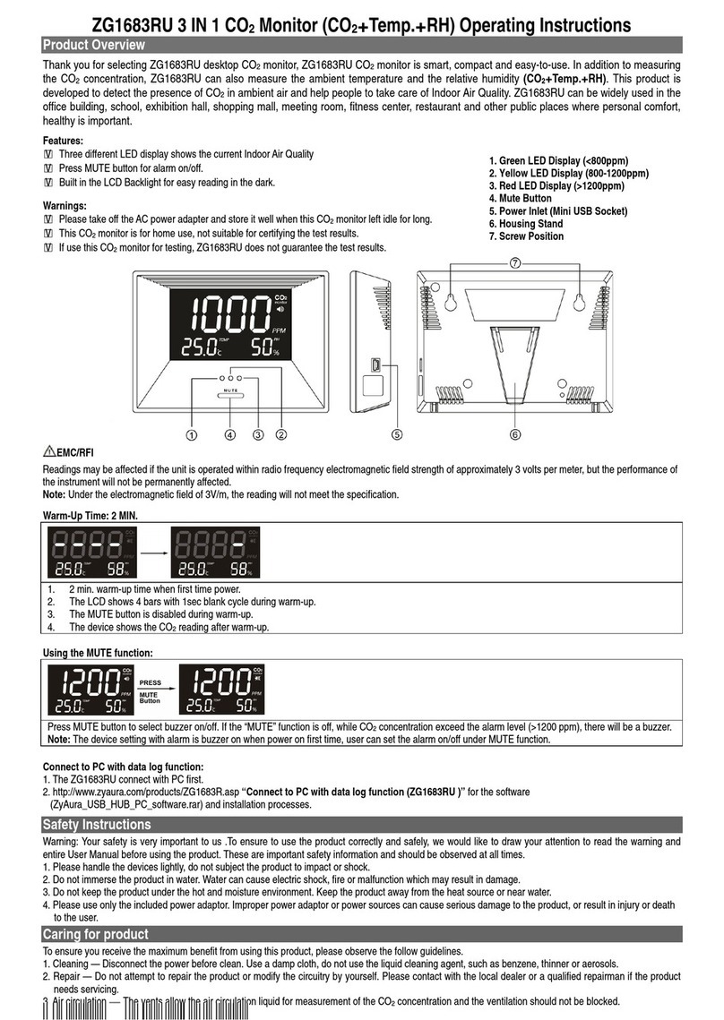 ZyAura ZG1683RU operating instructions