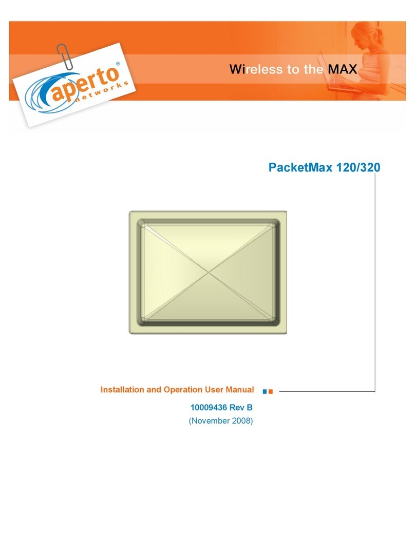 Aperto PacketMax 120 Installation and Operation User Manual