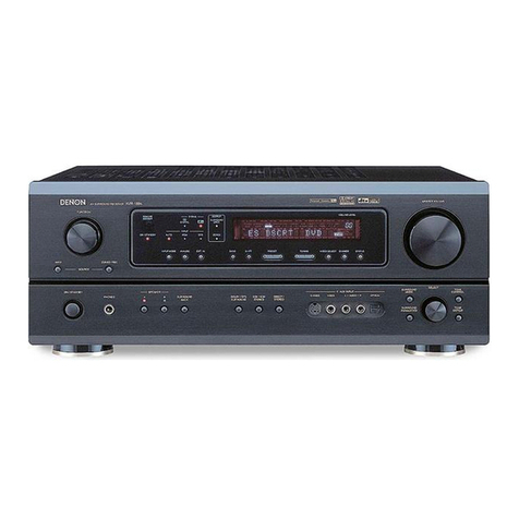 Denon AVR-1804 User manual