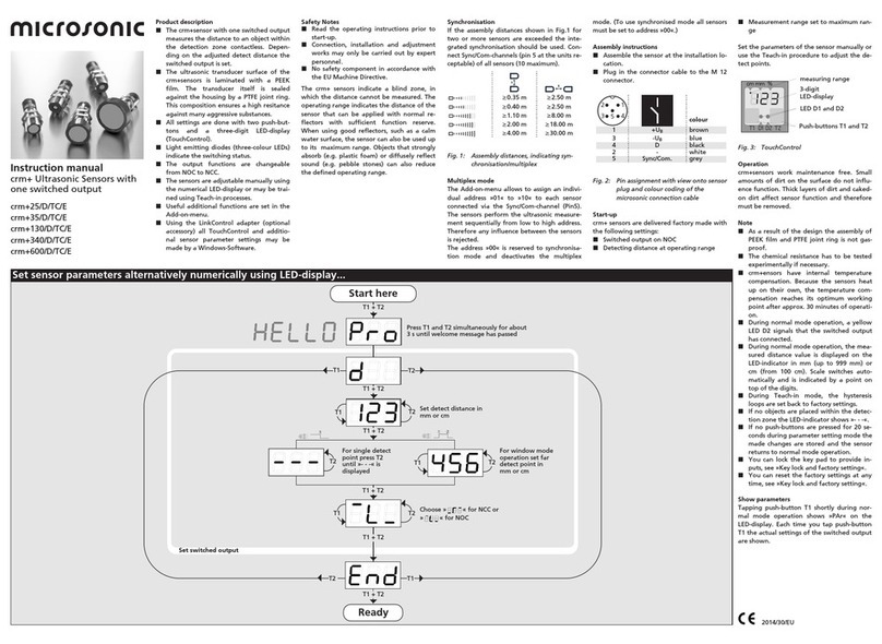 Microsonic crm+25/D/TC/E User manual